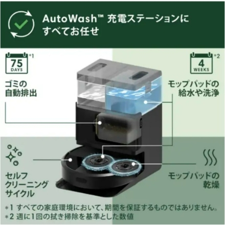 ロボット掃除機 アイロボットルンバ Plus 406 Combo +AutoWash 充電ステーション G186060 ブラック