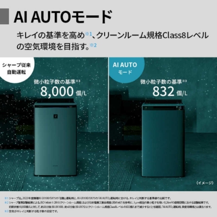 空気清浄機 シャープ KI-UX75-H [グレー系]