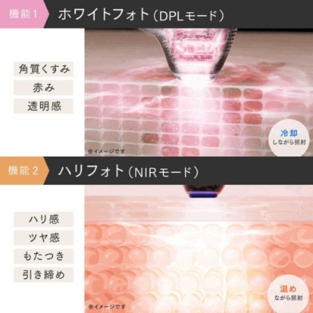 美顔器 創通メディカル MYTREX MiRAY ONE MT-MRO-24B [ブラック]