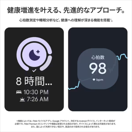【勝間家電掲載】Google Pixel Watch 4 45mm GA09962-US Matte Black