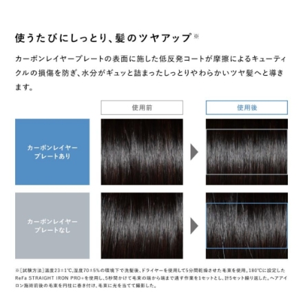 ヘアアイロン ReFa リファストレートアイロン プロ+ シャンパングレージュ