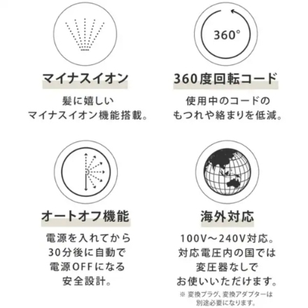 SALONIA ダブルイオン ストレートアイロン 15ｍｍ SL‐004SGR [グレー]