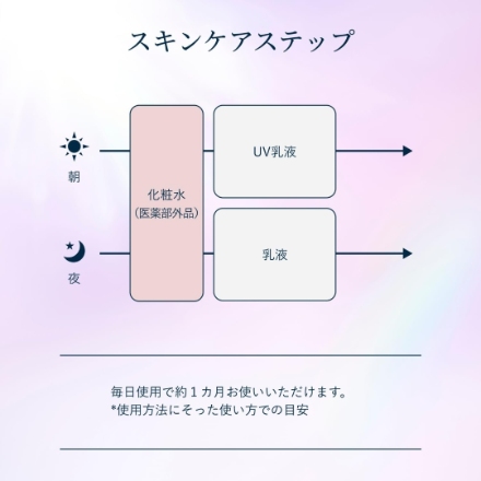 エリクシール 化粧水 ブライトニング ローション 170mL みずみずしいタイプ