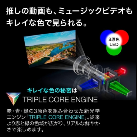 EPSON プロジェクター Lifestudio Flex EF-72 [シルバー]