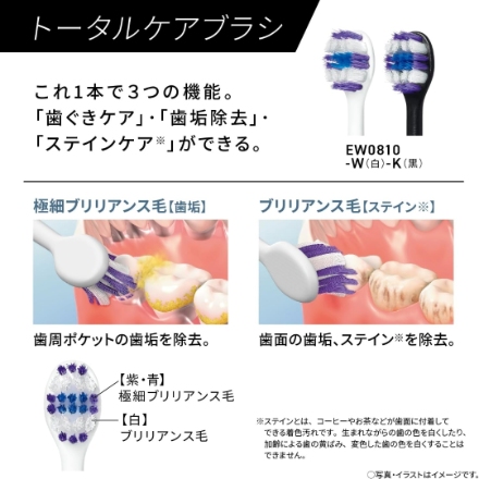 パナソニック 電動歯ブラシ 音波振動ハブラシ ドルツ EW-DA48-A [ディープネイビー]