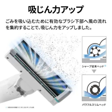 シャープ スティック掃除機 RACTIVE Air STATION EC-WR2-W ホワイト