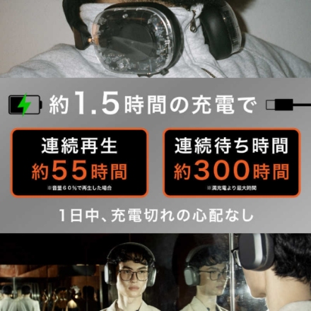 defunc ヘッドフォン MONDO OVER-EAR ANC M1021 ブラック
