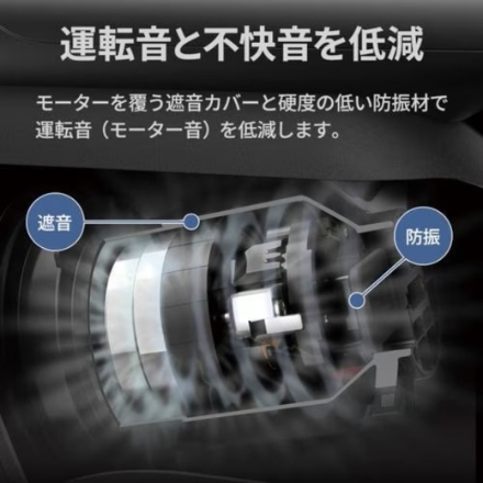 シャープ スティック掃除機 RACTIVE Air EC-AR50A-W ホワイト系