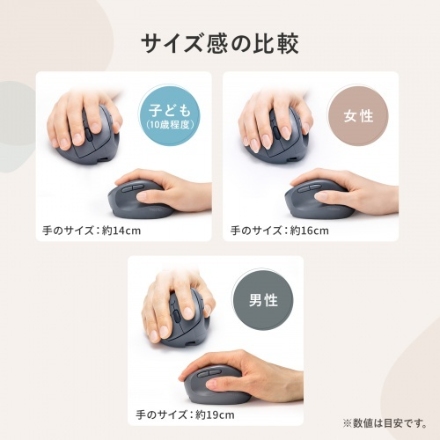 サンワサプライ 静音ワイヤレス小型エルゴノミクスマウス（充電式・5ボタン） MA-EWBS522BK ブラック