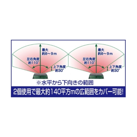 ソーラー充電式害獣駆除機 赤外線センサー 2個組