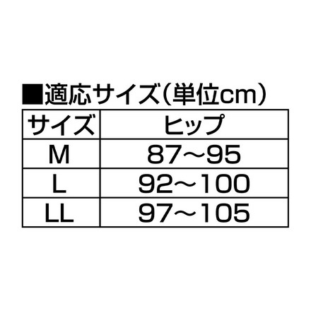 さわやか安心花柄レース深ばき安心ショーツ 2色7枚組 大吸収用 M～LL