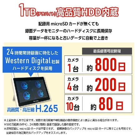 ワイヤレス防犯カメラ10.1インチモニター＆カメラ4台セット