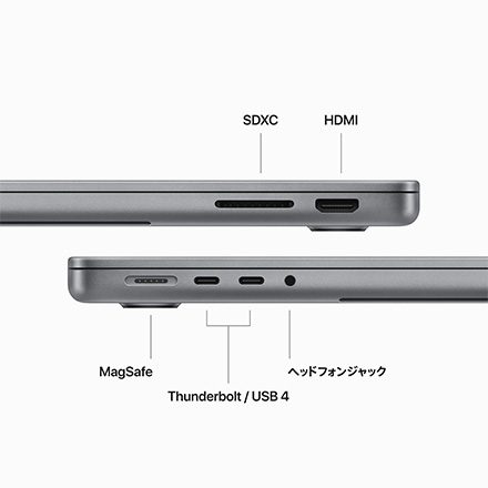 Apple MacBook Pro 14インチ 8コアCPUと10コアGPUを搭載したApple M3チップ, 512GB SSD - スペースグレイ