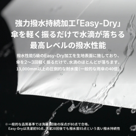 HEATBLOCK pentagon（ペンタゴン） 100%遮光・遮熱 超軽量 日傘 晴雨兼用 折りたたみ傘 アッシュラベンダー