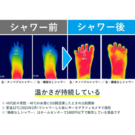 スーパーナノバブルシャワー シルバーリング