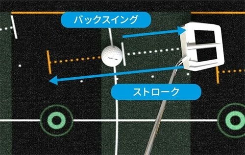 ウェルパット ゴルフ パターマット 2m パター練習 室内 練習用 Wellputt