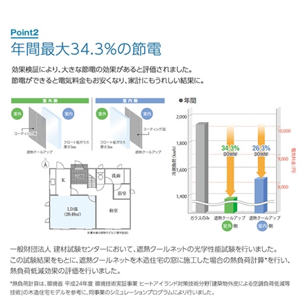 窓に貼るだけ セキスイ 遮熱クールアップ 100×230cm 遮熱シート ロング