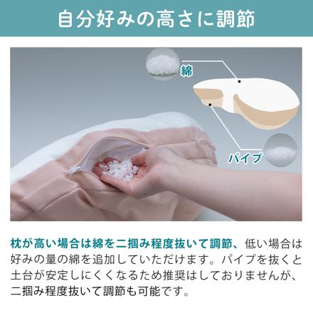 富士ベッド 横向き寝専用枕 YOKONEGU Premium ヨコネグ プレミアム