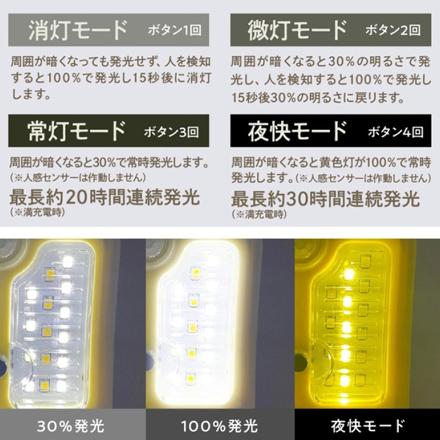 オンロード センサーライト ソーラー充電式クリップ型センサーライト（クリッパアクティブ） OL-338D 屋外 防犯 LED