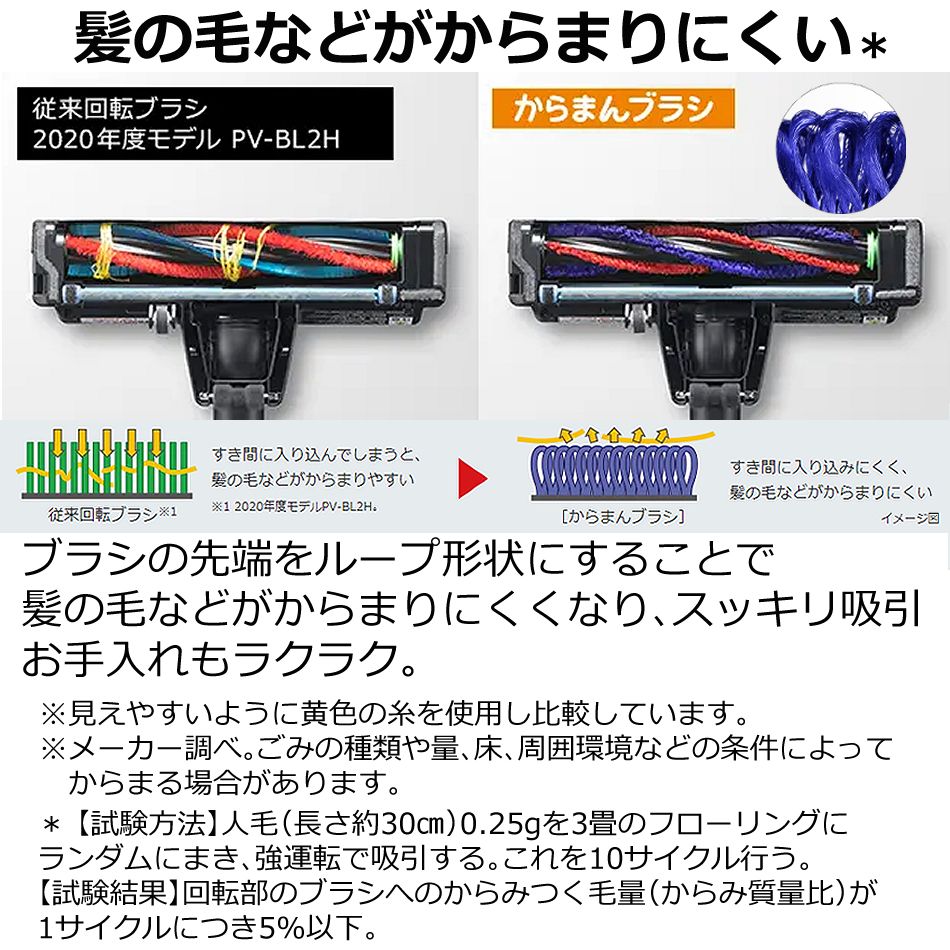 日立 スティッククリーナー PV-BL3K(N) ライトゴールド