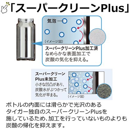 タイガー魔法瓶 TIGER 真空断熱炭酸ボトル 0.5L MTA-T050KS スチール