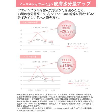 TKS シャワーヘッド ピュアラスファイン ルミナス 日本製 ファインバブル TK-P701