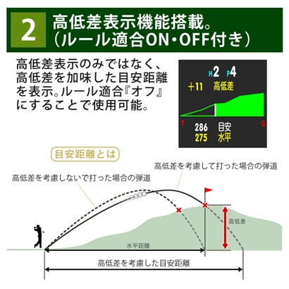 GREENON THE GOLF WATCH NORM II PLUS BLACK グリーンオン ゴルフ ウォッチ ノルム 2 プラス