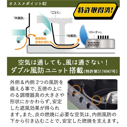 イワタニ カセットコンロセット タフまるジュニア オリーブ ＆キャプテンスタッグ キャストアルミ ジンギスカン鍋 20cm セット