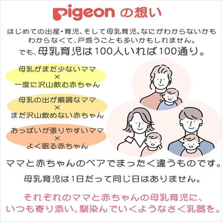 ピジョン さく乳機セット 電動 pro personal R プロパーソナルR 23+母乳フリーザーパック アダプター+母乳フリーザーパック3種×各20枚+ピジョン 乳頭保護器