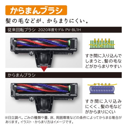 【掃除機】日立 PV-BS1L(W) ホワイト スティッククリーナー (コードレス式) サイクロン式 すごかるスティック＆マーナ W078W 2in1