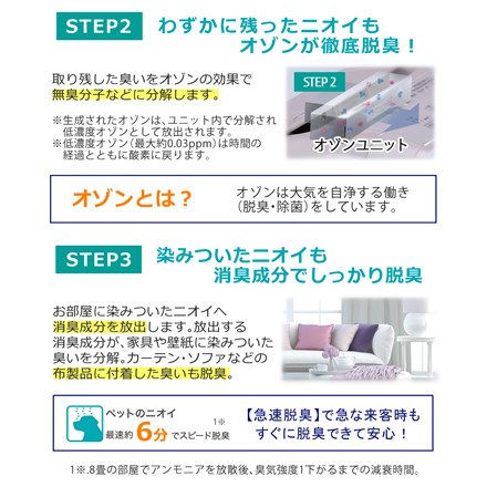 富士通ゼネラル 集じん機能付脱臭機 HDS-302R ＆ペット臭対策グッズ2点