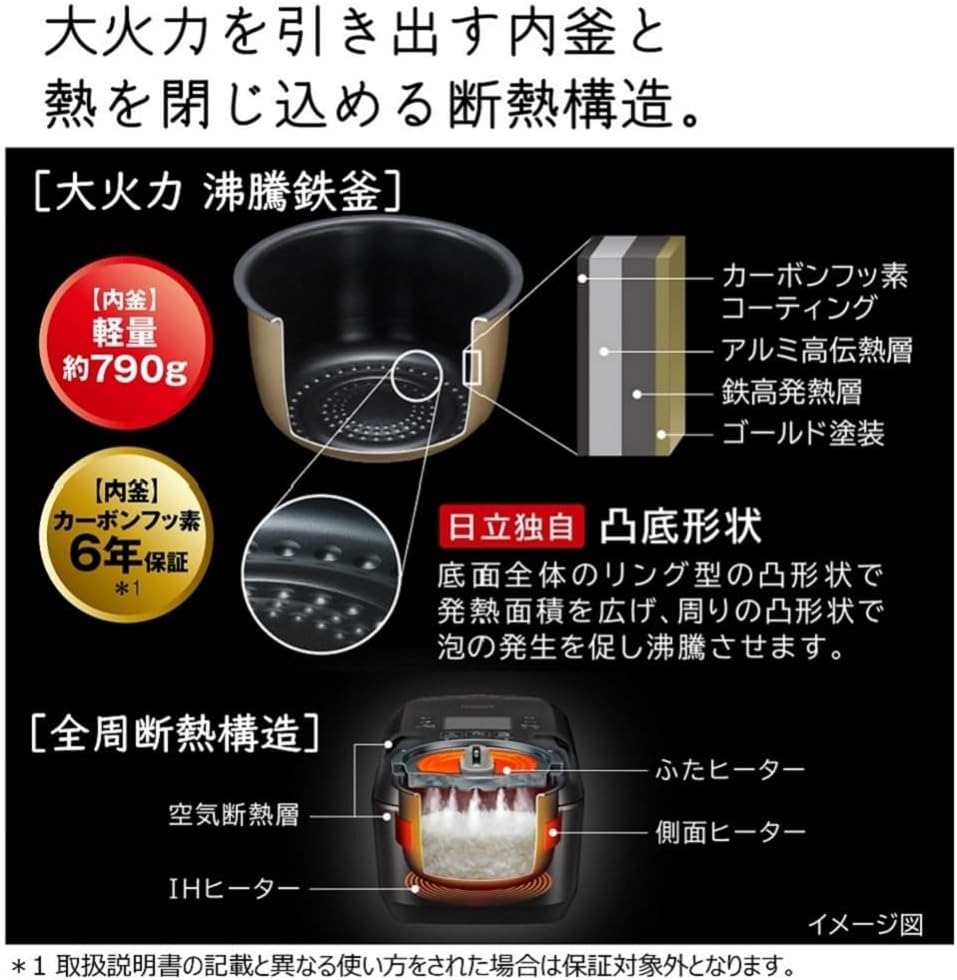 日立 圧力スチームIH炊飯器 ふっくら御膳 RZ-W100EM（K）漆黒 （5.5合炊き） ＆北海道米ゆめぴりか(玄米) 300g