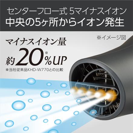 モンスター ダブルファンドライヤー コイズミ KHD-W820H グレー ＆タオル03’59” ダークグレー