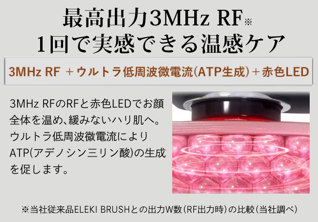 【正規品】 Brighte ブライト トータルリフト美顔器 エレキリフト ナチュラル BRT-FL170MB モカブラウン ＆ 専用 エレキリフトジェル