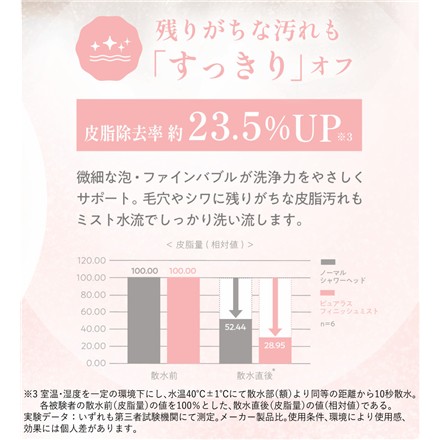 【シャワーヘッド】TKS TK-P220 ピュアラスフィニッシュミスト スターターキット＆03’59” クイックヘアドライタオル グレー