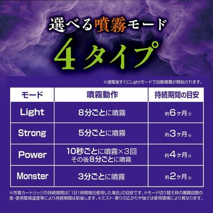 プロスタッフ 噴霧式フレグランスディフューザー ブレスモンスター 芳香剤 車用 L267 ルミナスムスクL268 クロス 3点セット