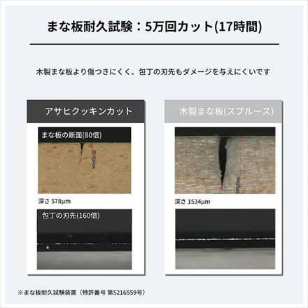 パーカーアサヒ クッキンカットHOME Mサイズ ベージュ NE05702