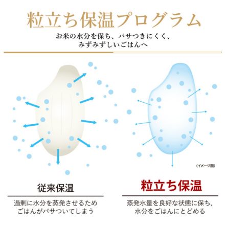 Tiger タイガー ご泡火炊き 土鍋圧力IHジャー炊飯器 1升 オフホワイト JRI-S180WO