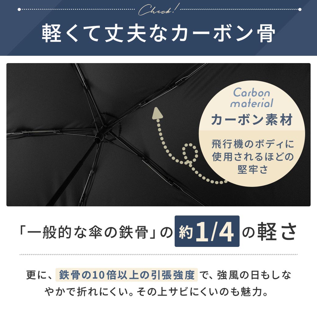 超軽量 晴雨兼用 完全遮光 日傘 折りたたみ傘 Karuru. カルル 50cm ドット柄 遮光率100% 遮蔽率100% 撥水