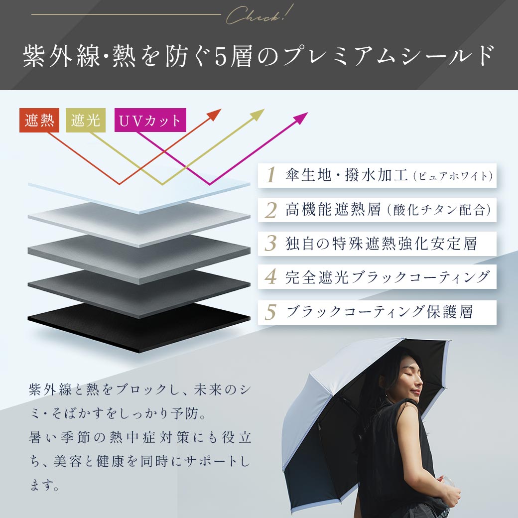 【遮熱効果最高レベル S65+】【UPF50+】CooList（クーリスト）高遮熱傘 縁取りラメ 2WAY折りたたみショート傘 親骨55cm 晴雨兼用 日傘 雨傘 遮光率100％ 遮蔽率100％ 完全遮光 撥水加工4級 紫外線カット UVカット