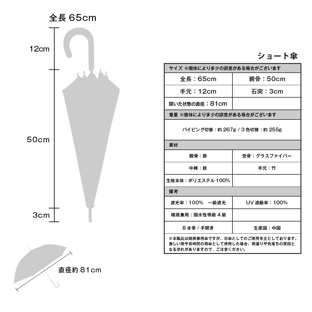 完全遮光 日傘 遮光率100% 1級遮光 UV遮蔽率100% 晴雨兼用 ショート傘 50cm 竹手元 無地 切替