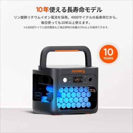 ジャクリー Jackery ポータブル電源 1000Plus 100W Miniセット JSG-1010E