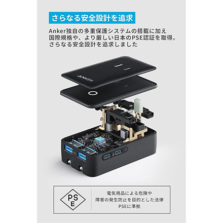 アンカー ANKER Nano トラベルアダプタ (5-in-1 20W) ブラック A9215N11