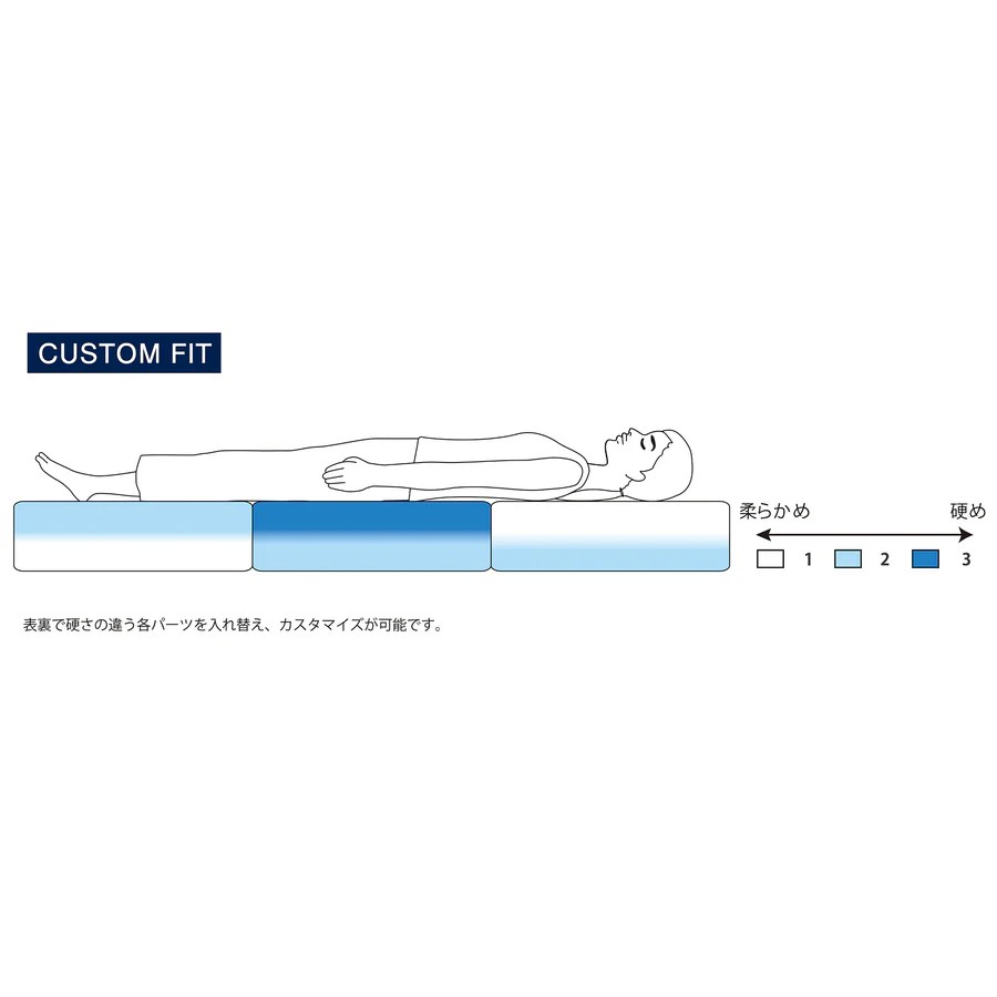 エアウィーヴ マットレストッパー 2.0 シングル 1-339011-7