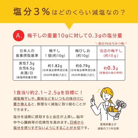 訳あり 塩分3% はちみつ梅 ＆ しそ梅 食べ比べセット 800g