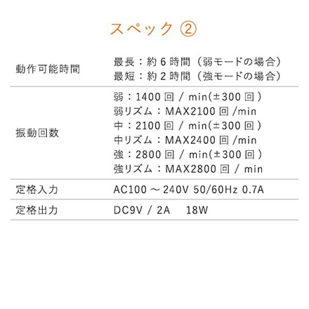 MTG SIXPAD Power Roller SE-AB03L 当店限定2年保証付