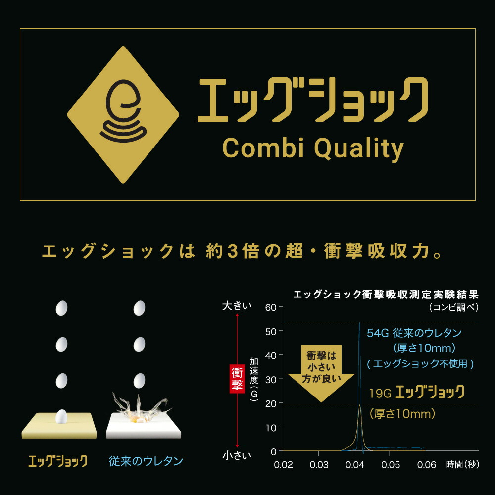 コンビ Combi ジョイトリップ アドバンス for Kids R129 エッグショック MA ブラウン