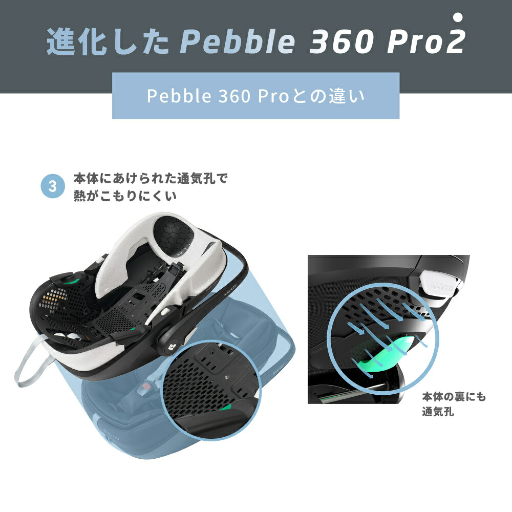 マキシコシ ぺブル 360 プロ2PEBBLE 360 PRO2 チャイルドシート TWILLIC GREEN QNY8052403110