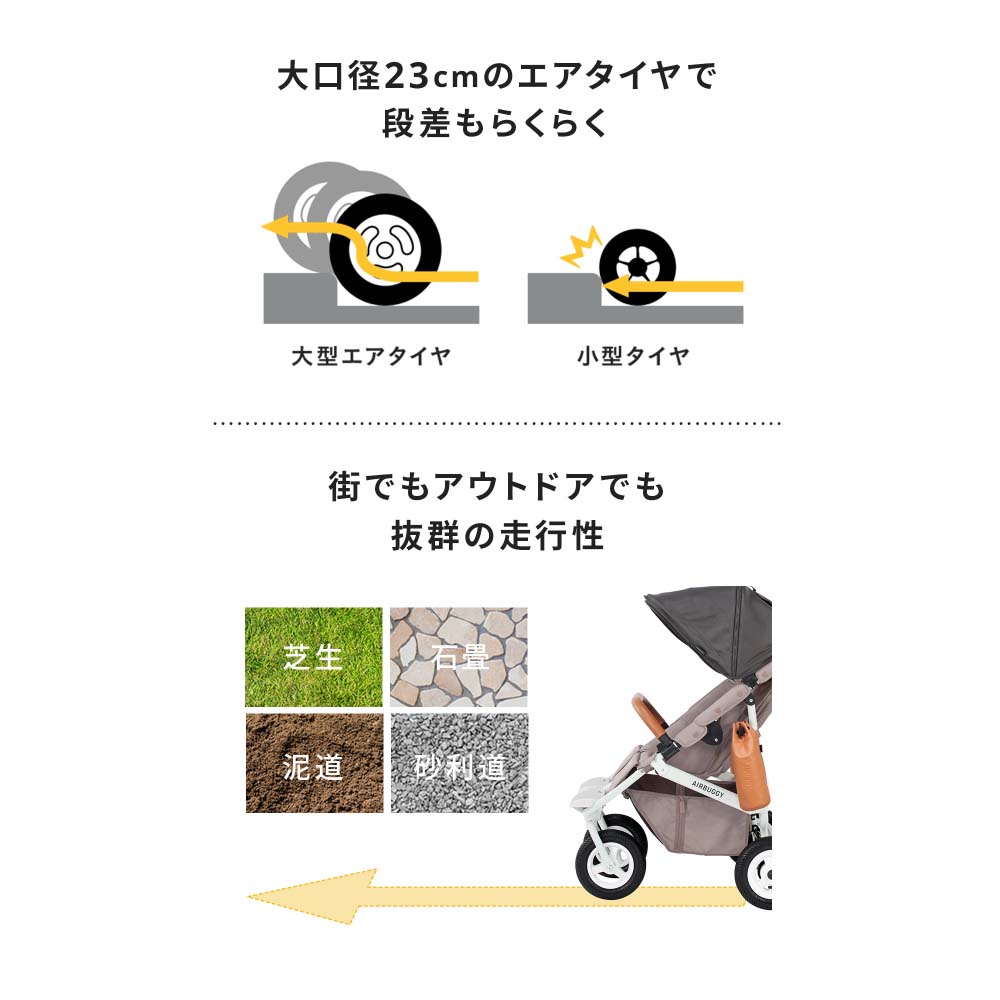 AIRBUGGY エアバギー ベビーカー ココダブルEX フロムバース AIRBUGGY COCO DOUBLE EX FROM BIRTH 並列 二人乗り 双子 左右独立型サンキャノピー サンシェード EARTH GREY（アースグレイ） ABFB5013