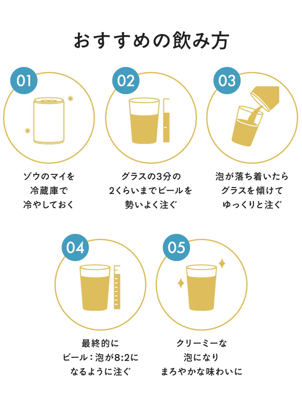 ビール ビールギフト "ゾウも舞い踊っちゃう美味しさ" 象印×エチゴビール ゾウのマイ 6本セット オリジナルギフトボックス